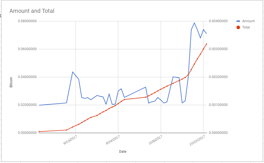 Screenshot 2017-10-23 at 08.51.28 - Edited